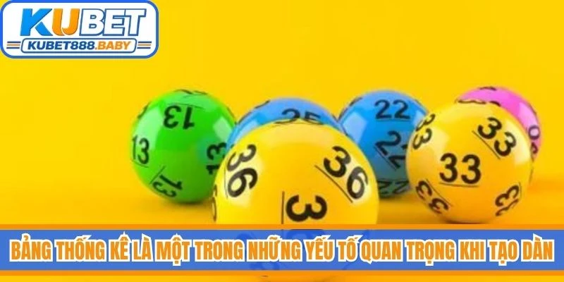 Bảng thống kê là một trong những yếu tố quan trọng khi tạo dàn đề 36 số bất tử