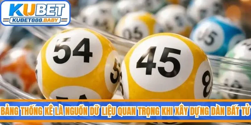 Bảng thống kê là nguồn dữ liệu quan trọng khi xây dựng dàn bất tử