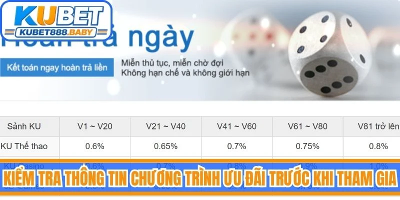 Kiểm tra thông tin chương trình ưu đãi trước khi tham gia